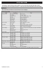 Preview for 7 page of Trane NEXIA XR724 User'S Manual And Installation Instructions