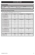 Preview for 9 page of Trane NEXIA XR724 User'S Manual And Installation Instructions