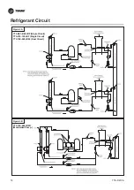 Предварительный просмотр 14 страницы Trane ODYSSEY TTA 051 JDF Installation Operation & Maintenance