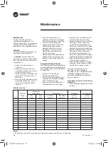 Предварительный просмотр 24 страницы Trane ODYSSEY TTA 060 FD Installation Operation & Maintenance