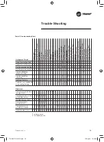 Предварительный просмотр 25 страницы Trane ODYSSEY TTA 060 FD Installation Operation & Maintenance