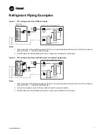 Предварительный просмотр 17 страницы Trane Odyssey TTA0724 A Series Application Manual