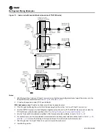 Предварительный просмотр 22 страницы Trane Odyssey TTA0724 A Series Application Manual