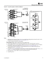 Предварительный просмотр 23 страницы Trane Odyssey TTA0724 A Series Application Manual