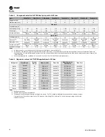 Предварительный просмотр 26 страницы Trane Odyssey TTA0724 A Series Application Manual