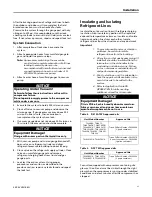 Preview for 21 page of Trane Odyssey TWA0604DA Installation, Operation And Maintenance Manual