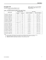 Preview for 23 page of Trane Odyssey TWA0604DA Installation, Operation And Maintenance Manual