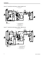 Preview for 30 page of Trane Odyssey TWA0604DA Installation, Operation And Maintenance Manual