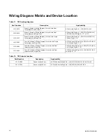 Preview for 38 page of Trane Odyssey TWA0604DA Installation, Operation And Maintenance Manual