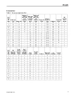 Предварительный просмотр 23 страницы Trane Odyssey TWE0514DA Installation, Operation And Maintenance Manual