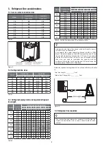 Preview for 6 page of Trane Oxbox AC 18 Installation Instructions Manual