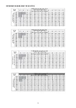 Preview for 15 page of Trane Oxbox AC 18 Installation Instructions Manual