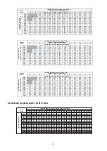 Preview for 16 page of Trane Oxbox AC 18 Installation Instructions Manual