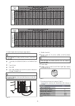 Preview for 18 page of Trane Oxbox AC 18 Installation Instructions Manual