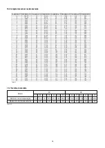 Preview for 20 page of Trane Oxbox AC 18 Installation Instructions Manual