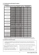 Preview for 24 page of Trane Oxbox AC 18 Installation Instructions Manual