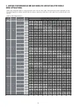 Preview for 11 page of Trane Oxbox J4AC4018A1 Installation Instructions Manual