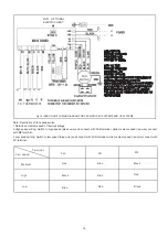 Предварительный просмотр 18 страницы Trane OXBOX J4AH4P Series Installation Instructions Manual