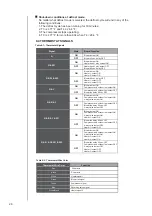 Предварительный просмотр 26 страницы Trane OXBOX J4PH4 Series Installation Instructions Manual