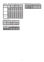 Предварительный просмотр 10 страницы Trane OXBOX JMM5A0A24M21SAA Installer'S Manual