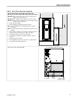 Предварительный просмотр 19 страницы Trane P0V0 Series Installer'S Manual