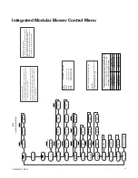 Предварительный просмотр 27 страницы Trane P0V0 Series Installer'S Manual