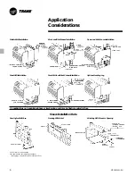 Предварительный просмотр 6 страницы Trane Packaged TerminalAir Conditioners & Heat Pumps Installation Operation & Maintenance