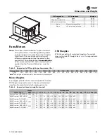 Preview for 13 page of Trane Performance Climate Changer PSCA Installation, Operation And Maintenance Manual