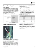 Preview for 67 page of Trane Performance Climate Changer PSCA Installation, Operation And Maintenance Manual