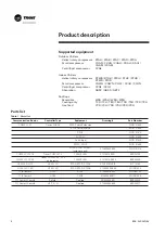 Предварительный просмотр 6 страницы Trane PIC Installation Operation Maintenance/ Programming