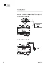 Предварительный просмотр 16 страницы Trane PIC Installation Operation Maintenance/ Programming