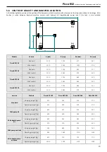 Preview for 15 page of Trane Picco R32-140 User& Installer'S Manual