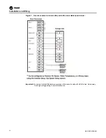 Preview for 14 page of Trane Pivot BAYSTAT814 Series Installation, Operation And Maintenance Manual