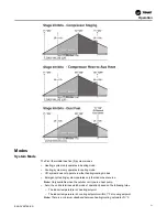 Preview for 31 page of Trane Pivot BAYSTAT814 Series Installation, Operation And Maintenance Manual