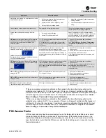 Preview for 43 page of Trane Pivot BAYSTAT814 Series Installation, Operation And Maintenance Manual