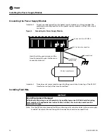 Предварительный просмотр 14 страницы Trane PM014 Installation, Operation And Maintenance Manual