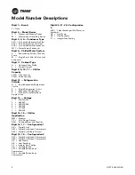 Preview for 6 page of Trane PolyTherm ARTC-SVX005A-EN Installation, Operation And Maintenance Manual