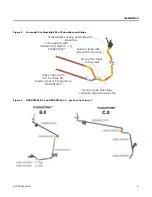 Preview for 9 page of Trane Precedent FIADAST003 Series Installation Instructions Manual