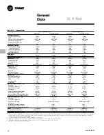 Preview for 14 page of Trane Precedent PKGP-PRC003-EN User Manual