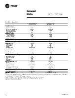 Preview for 16 page of Trane Precedent PKGP-PRC003-EN User Manual