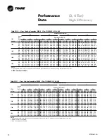 Предварительный просмотр 20 страницы Trane Precedent RT-PRC005 User Manual