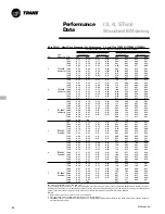 Предварительный просмотр 26 страницы Trane Precedent RT-PRC005 User Manual