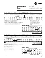 Предварительный просмотр 27 страницы Trane Precedent RT-PRC005 User Manual