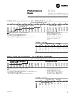 Предварительный просмотр 29 страницы Trane Precedent RT-PRC005 User Manual