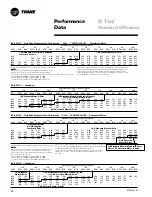 Предварительный просмотр 30 страницы Trane Precedent RT-PRC005 User Manual