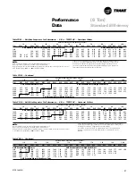 Предварительный просмотр 31 страницы Trane Precedent RT-PRC005 User Manual