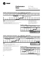 Предварительный просмотр 36 страницы Trane Precedent RT-PRC005 User Manual