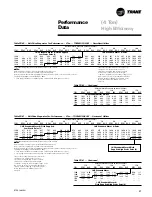 Предварительный просмотр 37 страницы Trane Precedent RT-PRC005 User Manual