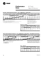 Предварительный просмотр 38 страницы Trane Precedent RT-PRC005 User Manual