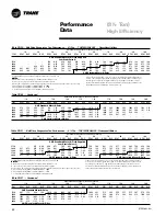 Предварительный просмотр 42 страницы Trane Precedent RT-PRC005 User Manual